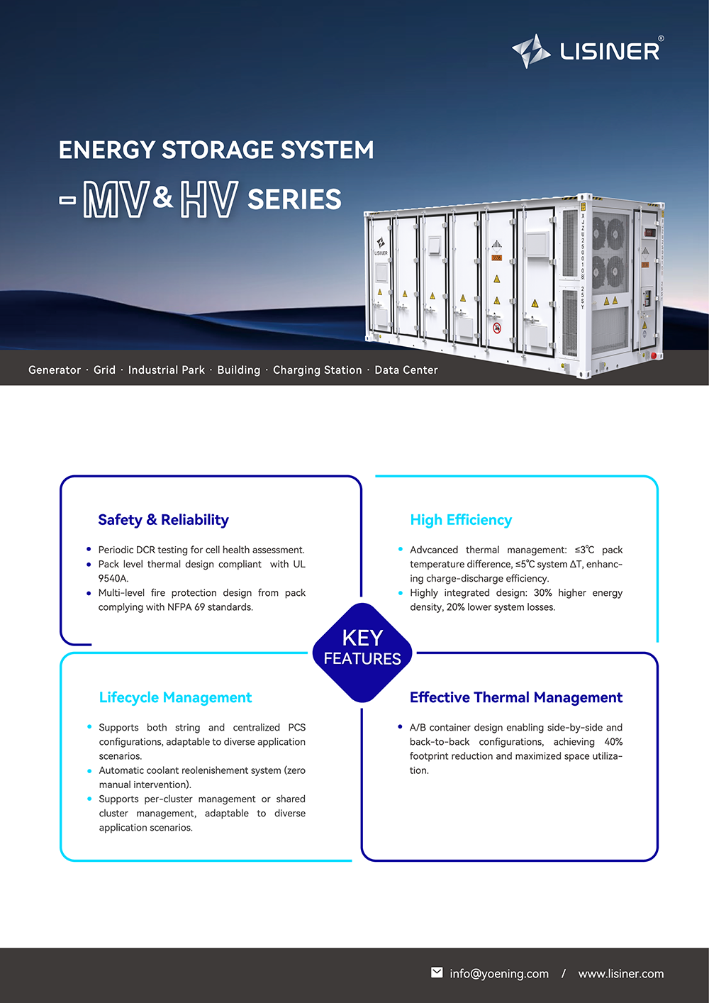 MV&HV Distributed Series
